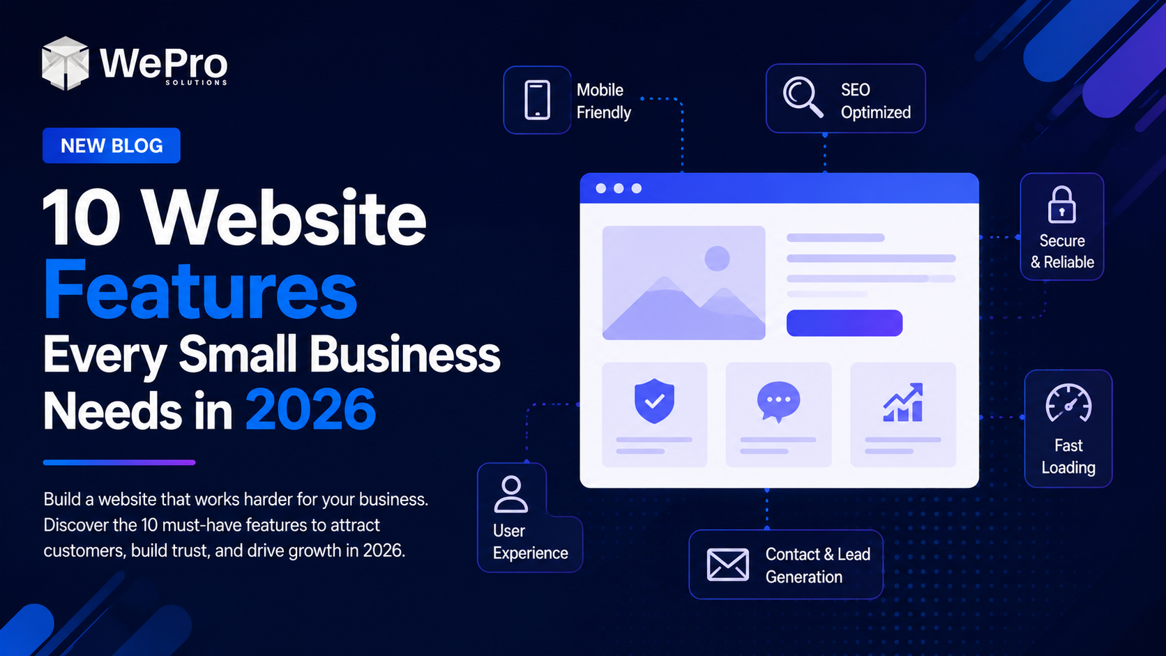 10 Website Features Every Small Business Needs in 2026