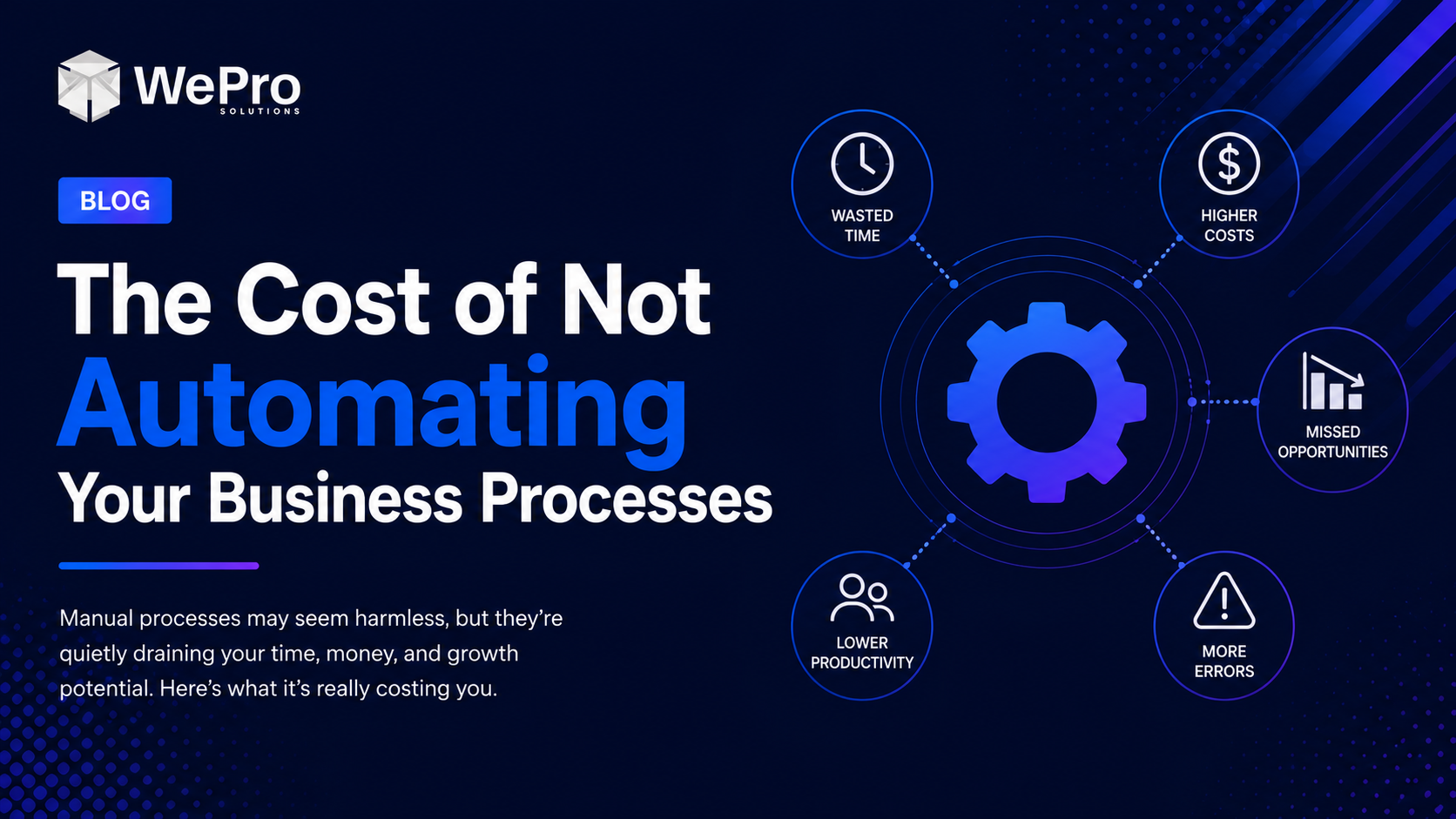 The Cost of Not Automating Your Business Processes