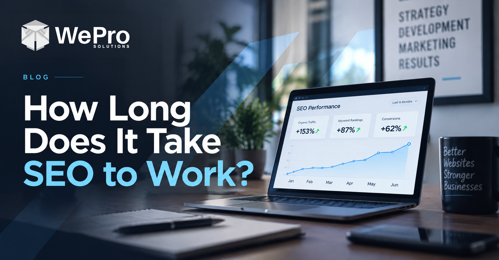 How Long Does It Take SEO to Work?